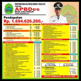 ANGGARAN PENDAPATAN DAN BELANJA DESA KALITEKUK 2019